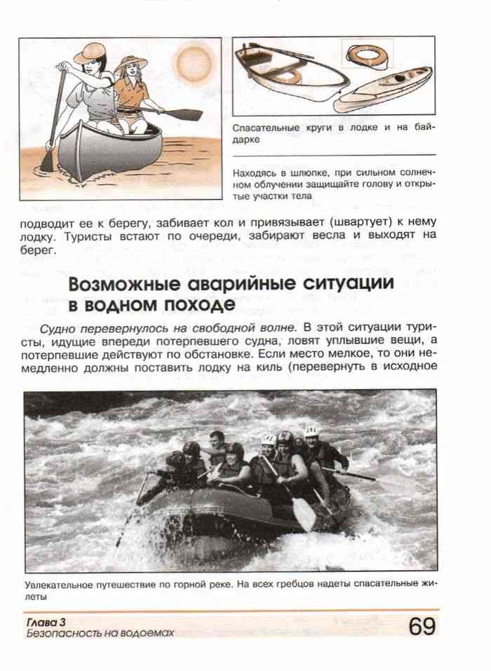 Учебник ОБЖ 8 класс Смирнов Хренников читать онлайн